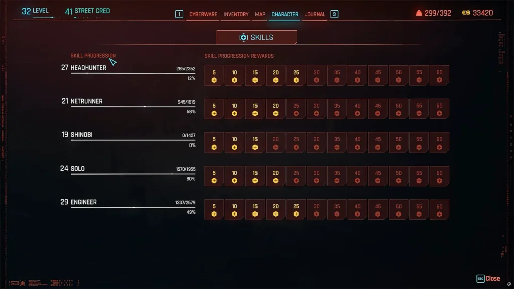 Headhunter skill progression reference